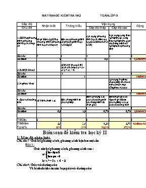 Đề kiểm tra học kỳ II (năm 2012 - 2013) môn Toán lớp 9